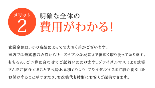 明確な全体の費用感がわかる！